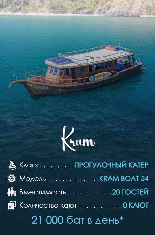 10. Kram